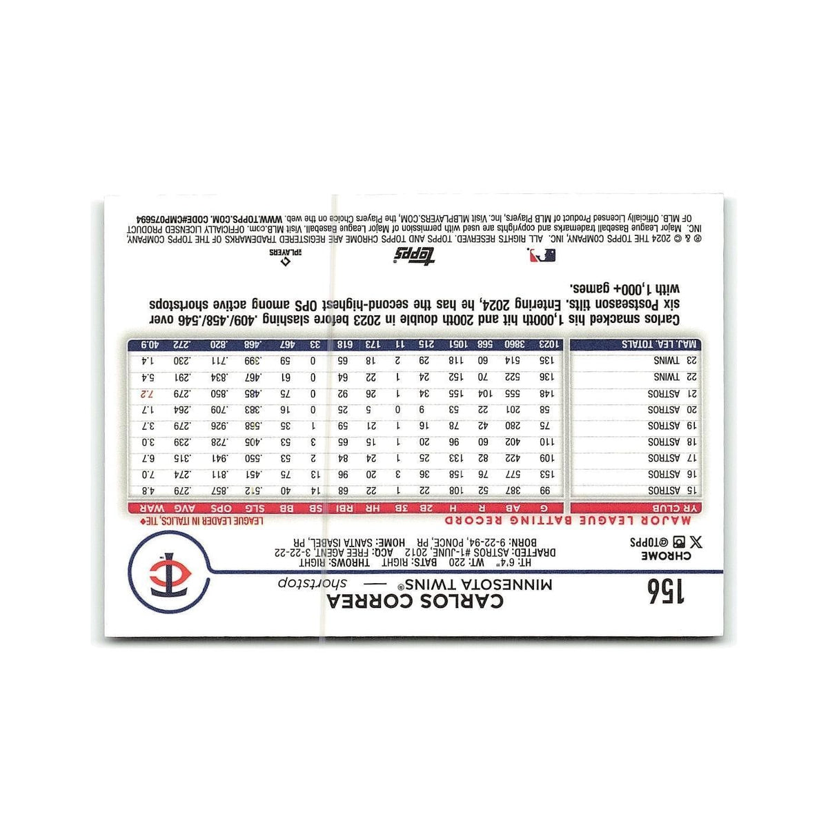 Carlos Correa 2024 Topps Chrome #156 Minnesota Twins Baseball Card NM