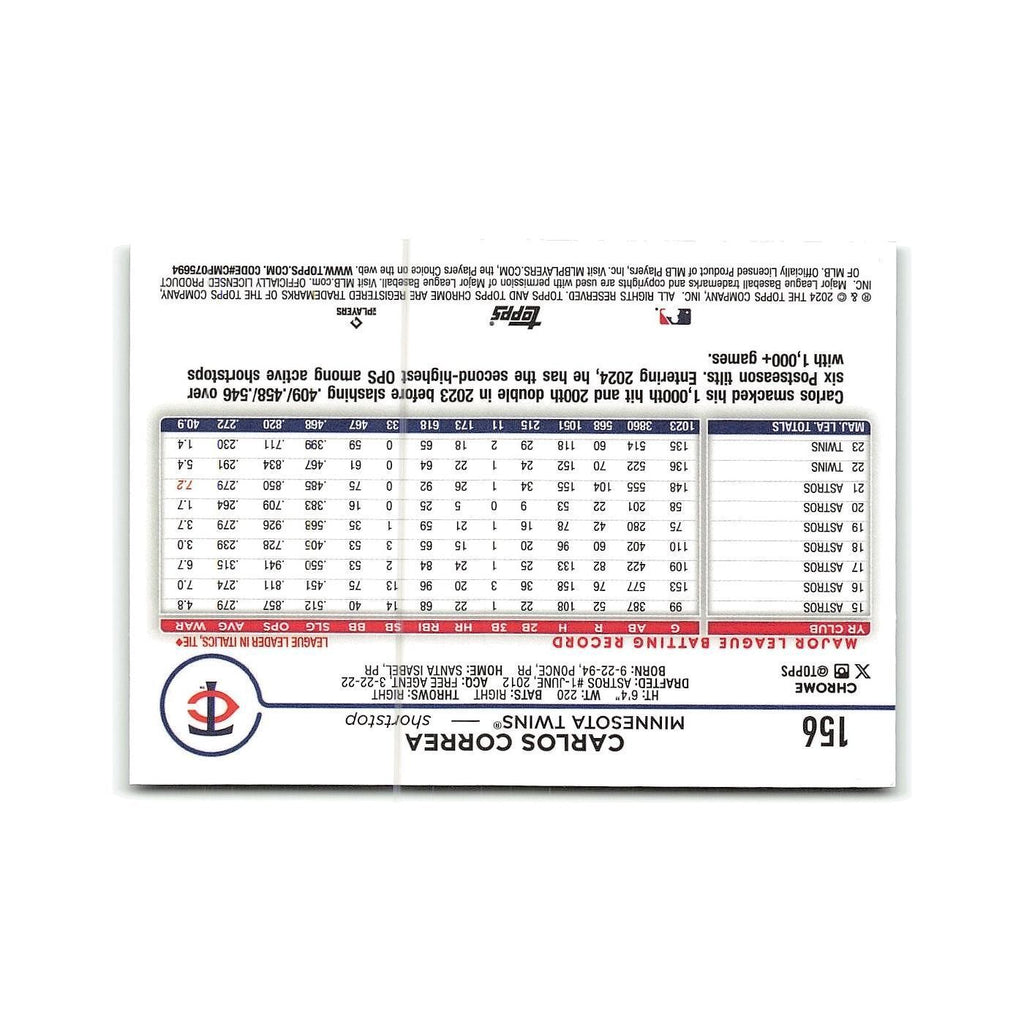 Carlos Correa 2024 Topps Chrome #156 Minnesota Twins Baseball Card NM