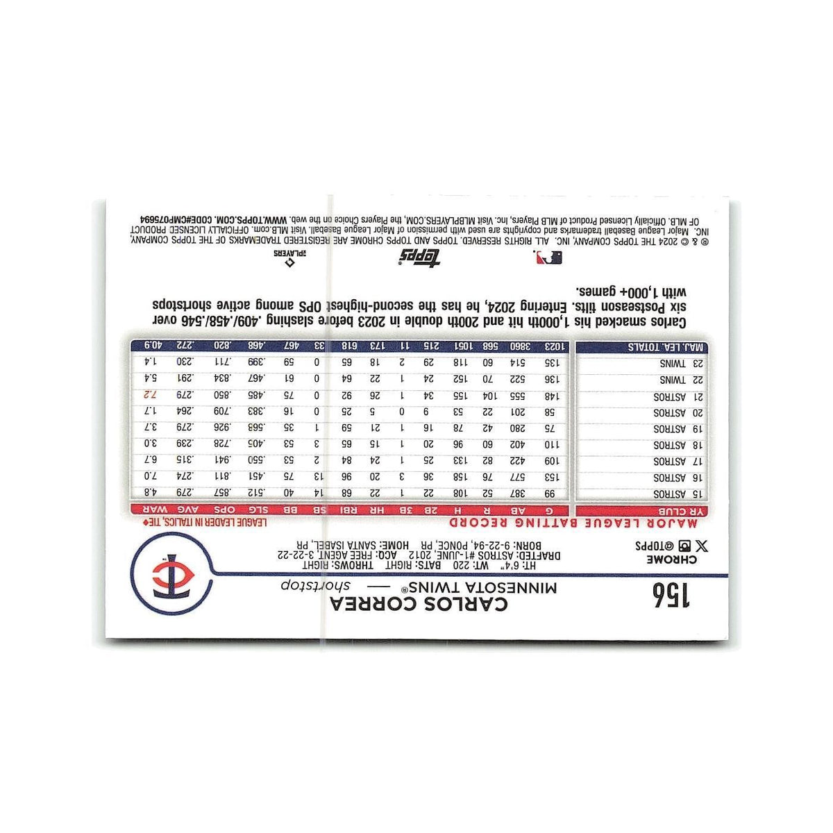 Carlos Correa 2024 Topps Chrome #156 Minnesota Twins Baseball Card NM