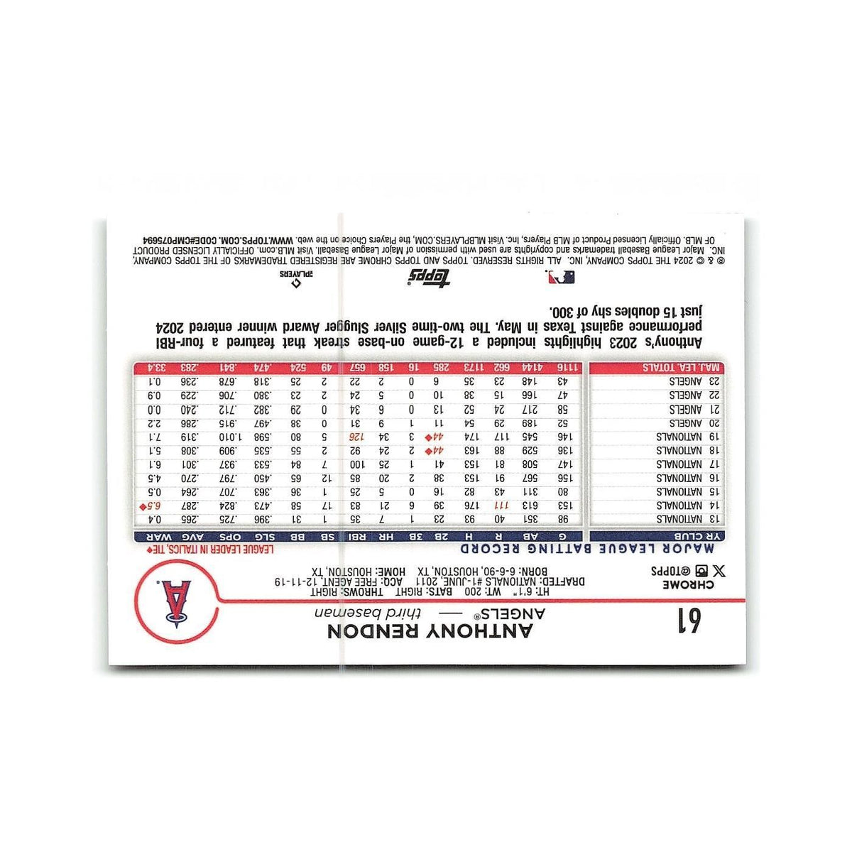Anthony Rendon 2024 Topps Chrome #61 Los Angeles Angels Baseball Card NM