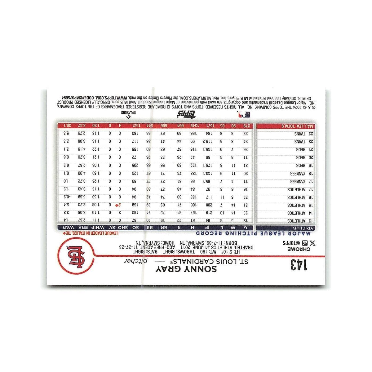Sonny Gray 2024 Topps Chrome #143 St. Louis Cardinals Baseball Card NM