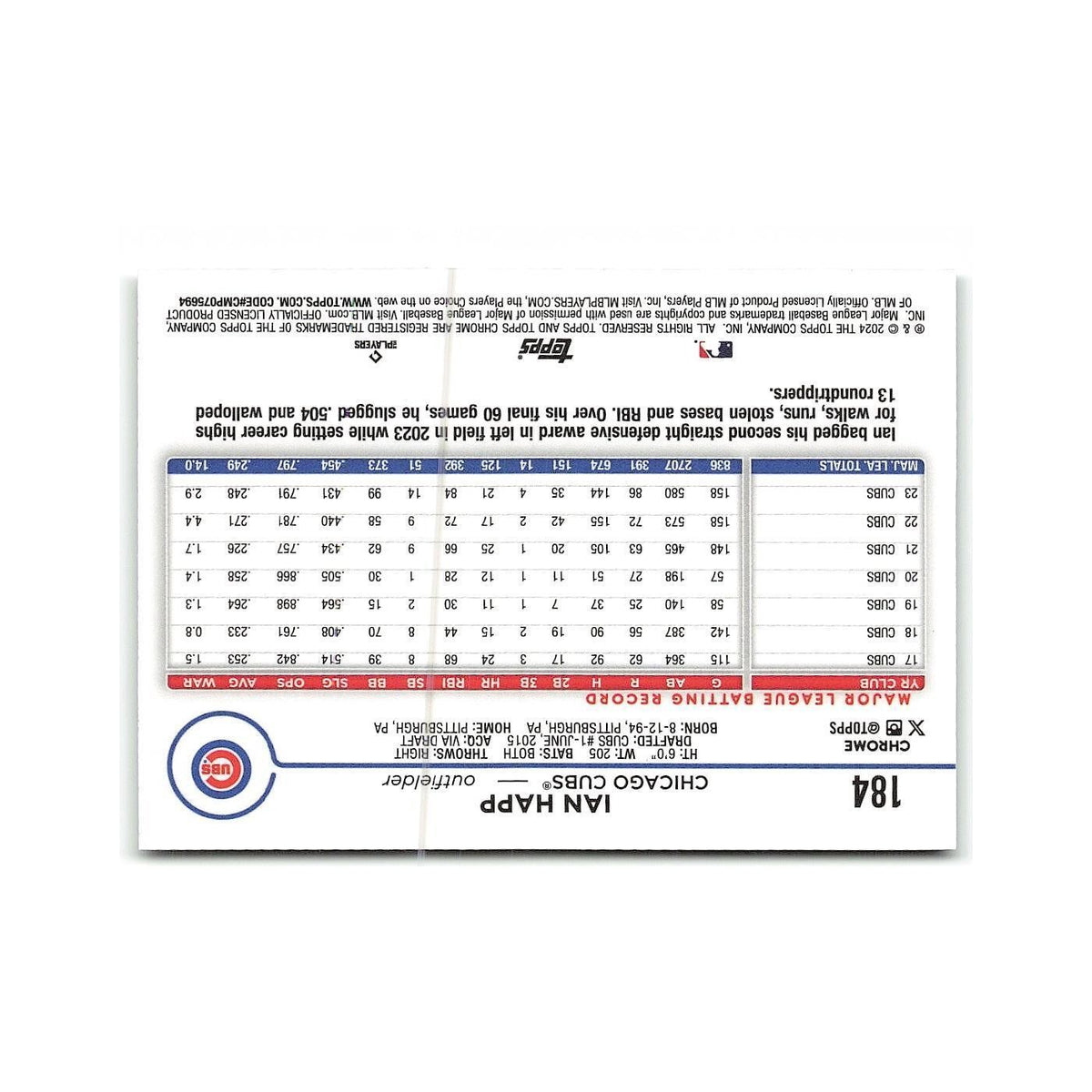 Ian Happ 2024 Topps Chrome #184 Chicago Cubs Baseball Card NM