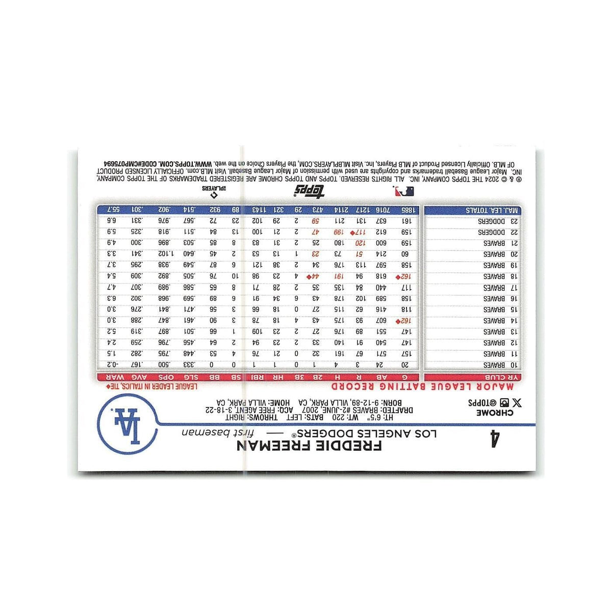Freddie Freeman 2024 Topps Chrome #4 Los Angeles Dodgers Baseball Card NM