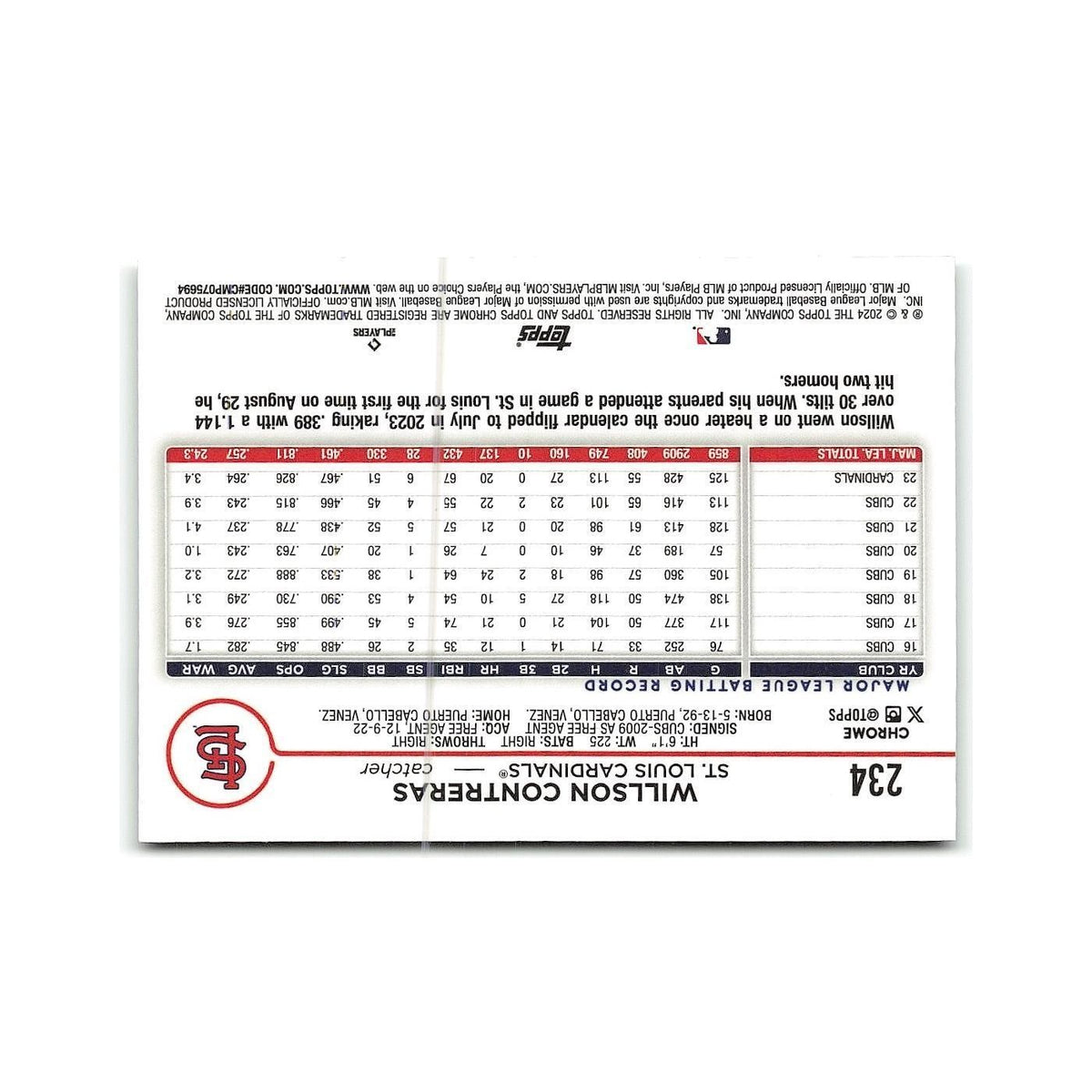Willson Contreras 2024 Topps Chrome #234 St. Louis Cardinals Baseball Card NM