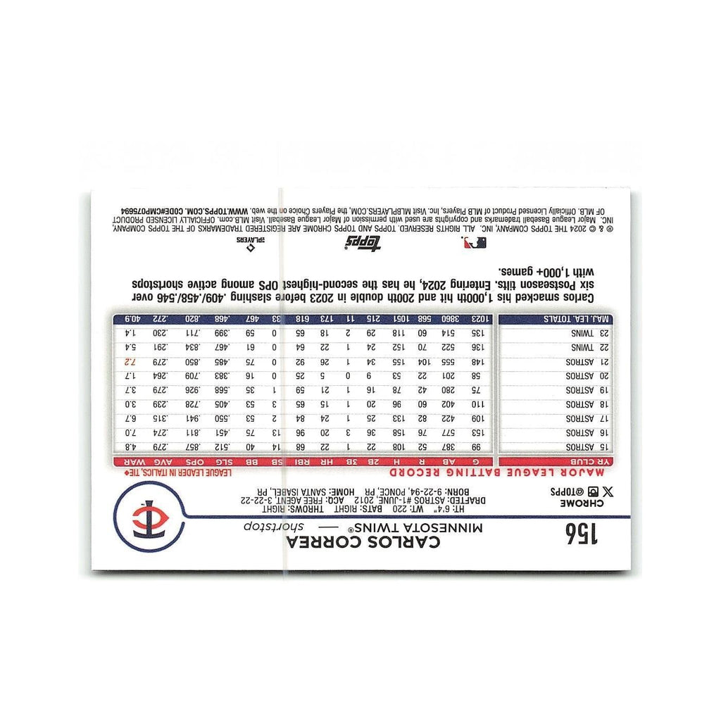 Carlos Correa 2024 Topps Chrome #156 Minnesota Twins Baseball Card NM