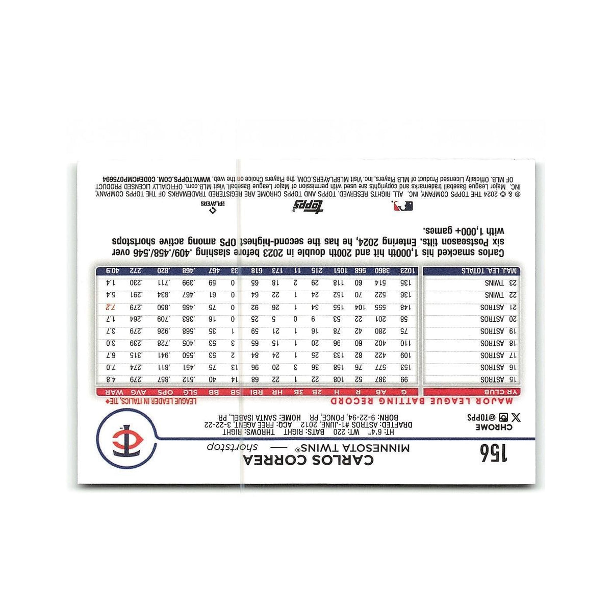 Carlos Correa 2024 Topps Chrome #156 Minnesota Twins Baseball Card NM