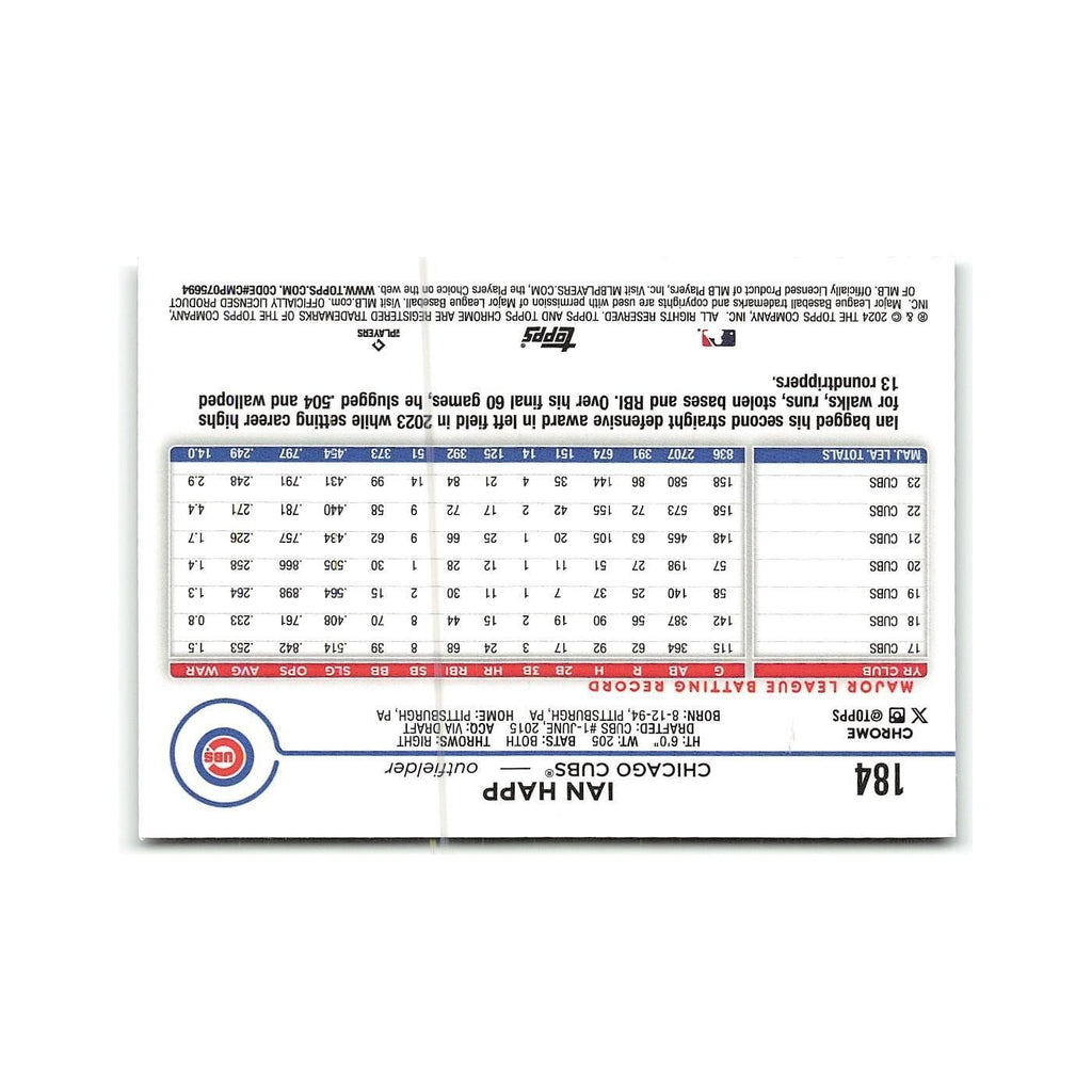 Ian Happ 2024 Topps Chrome #184 Chicago Cubs Baseball Card NM