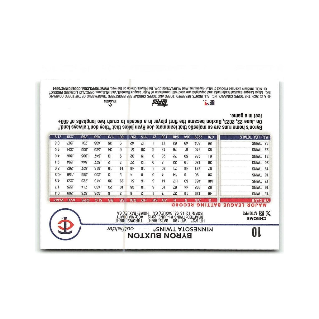 Byron Buxton 2024 Topps Chrome #10 Minnesota Twins Baseball Card NM