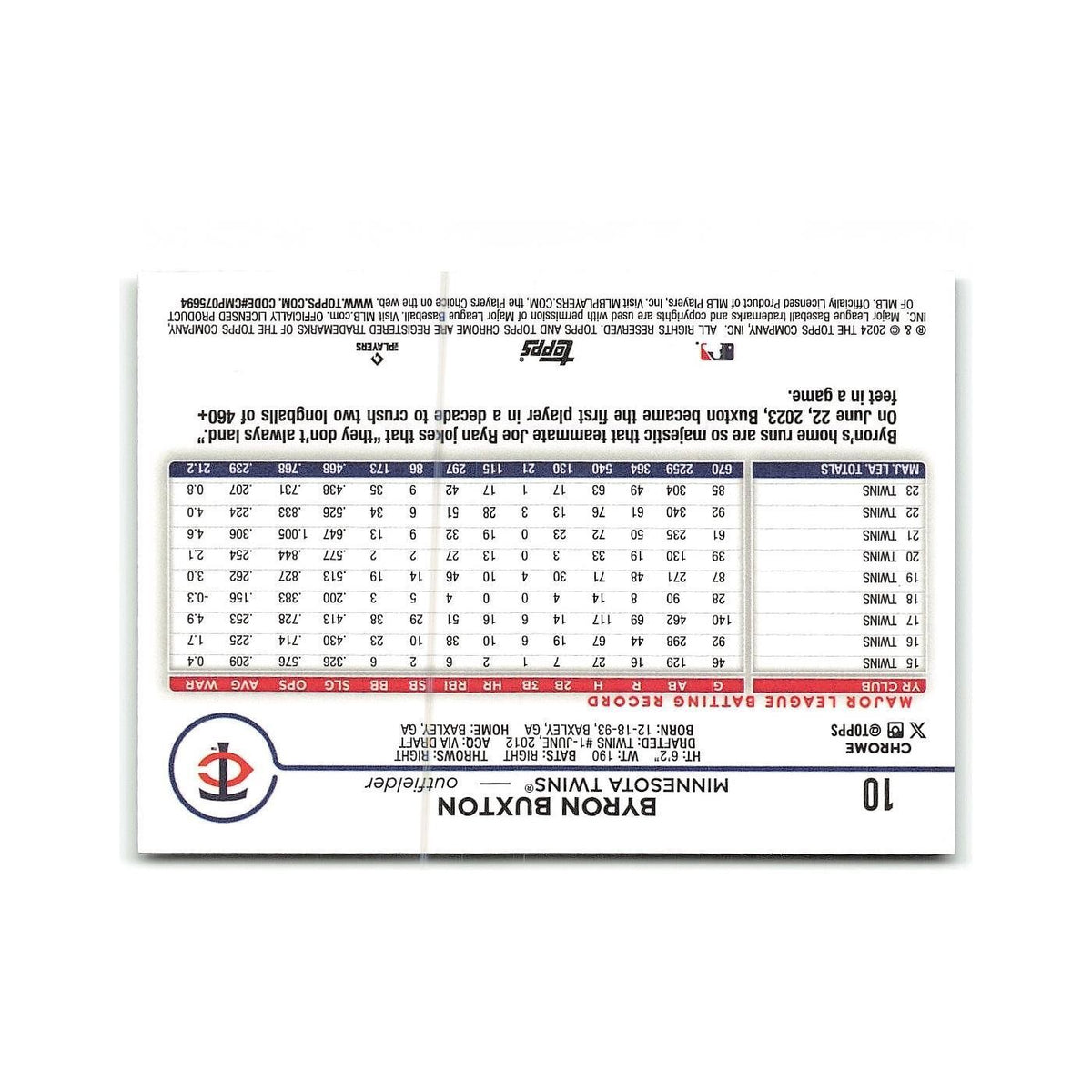 Byron Buxton 2024 Topps Chrome #10 Minnesota Twins Baseball Card NM