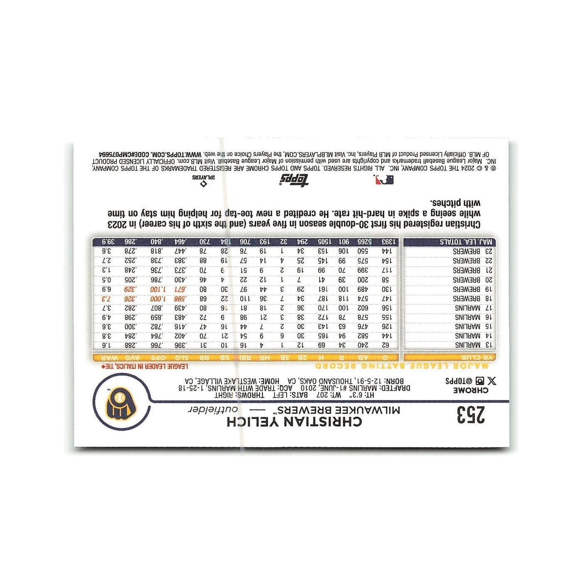 Christian Yelich 2024 Topps Chrome #253 Milwaukee Brewers Baseball Card NM