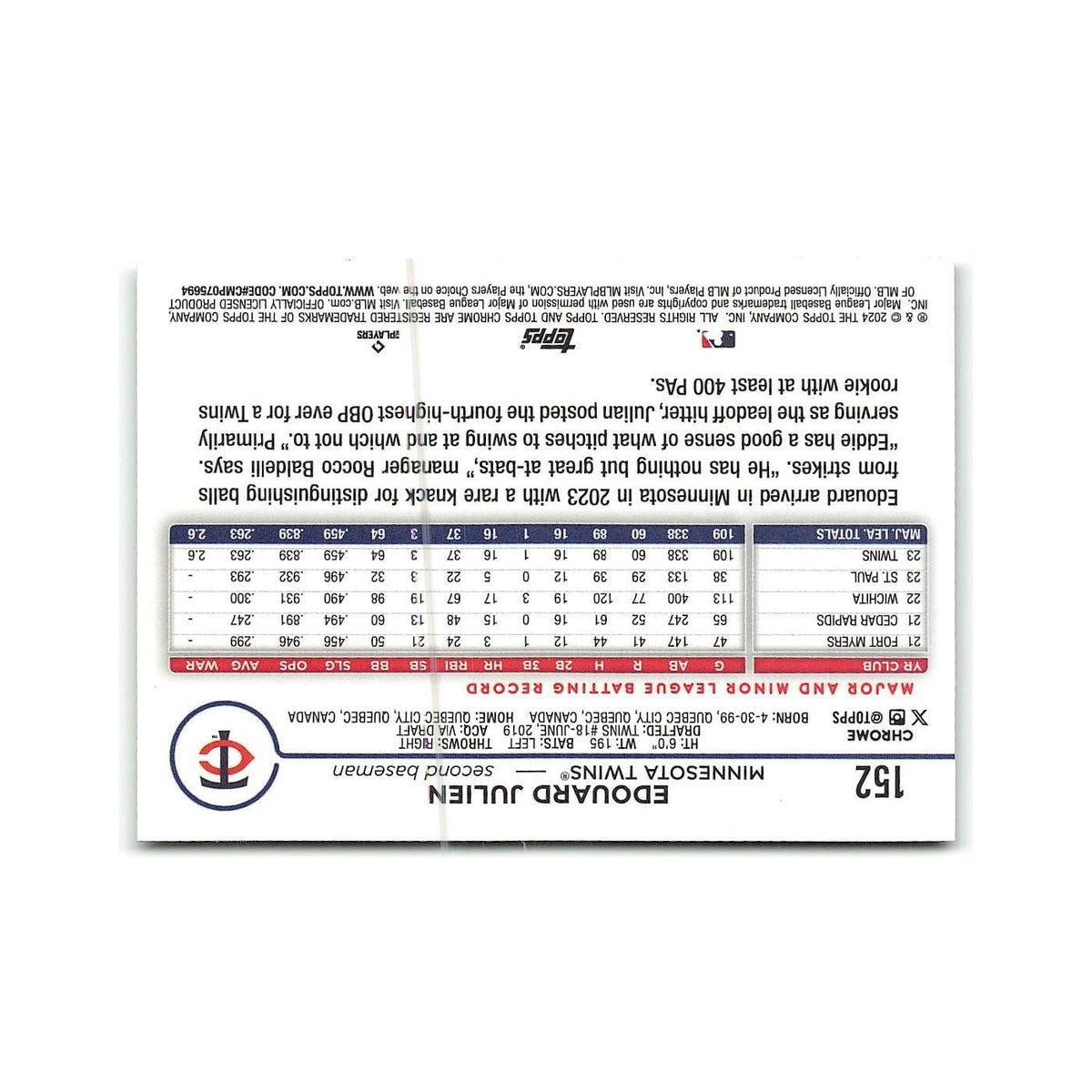 Edouard Julien 2024 Topps Chrome #152 Minnesota Twins Baseball Card NM