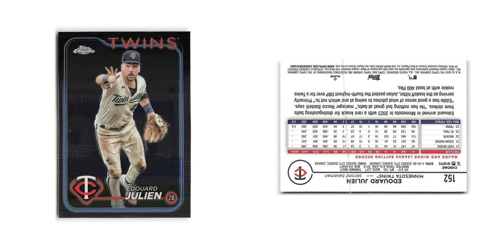 Edouard Julien 2024 Topps Chrome #152 Minnesota Twins Baseball Card NM