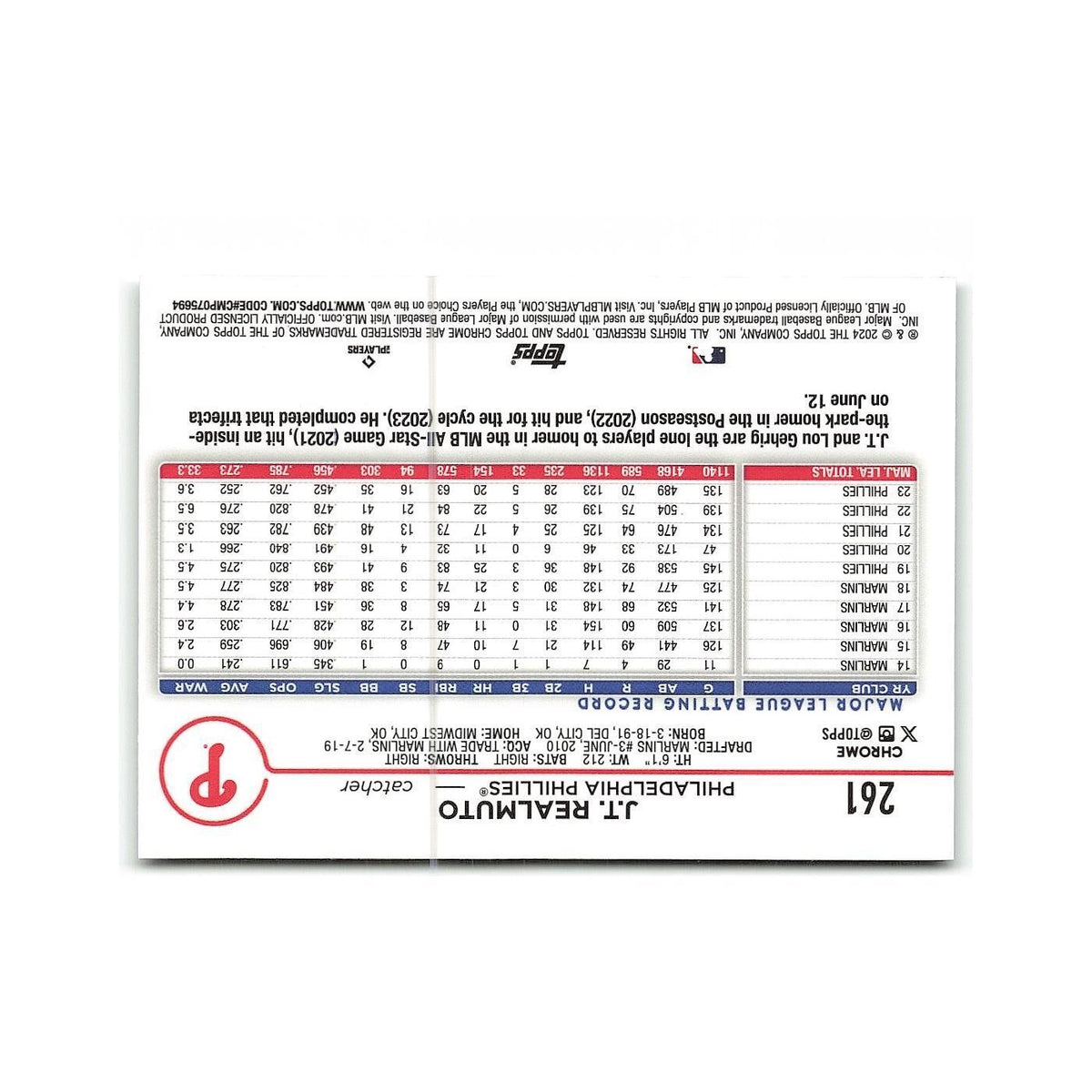 J.T. Realmuto 2024 Topps Chrome #261 Philadelphia Phillies Baseball Card NM