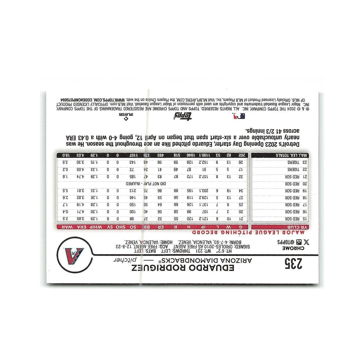 Eduardo Rodriguez 2024 Topps Chrome #235 Arizona Diamondbacks Baseball Card NM