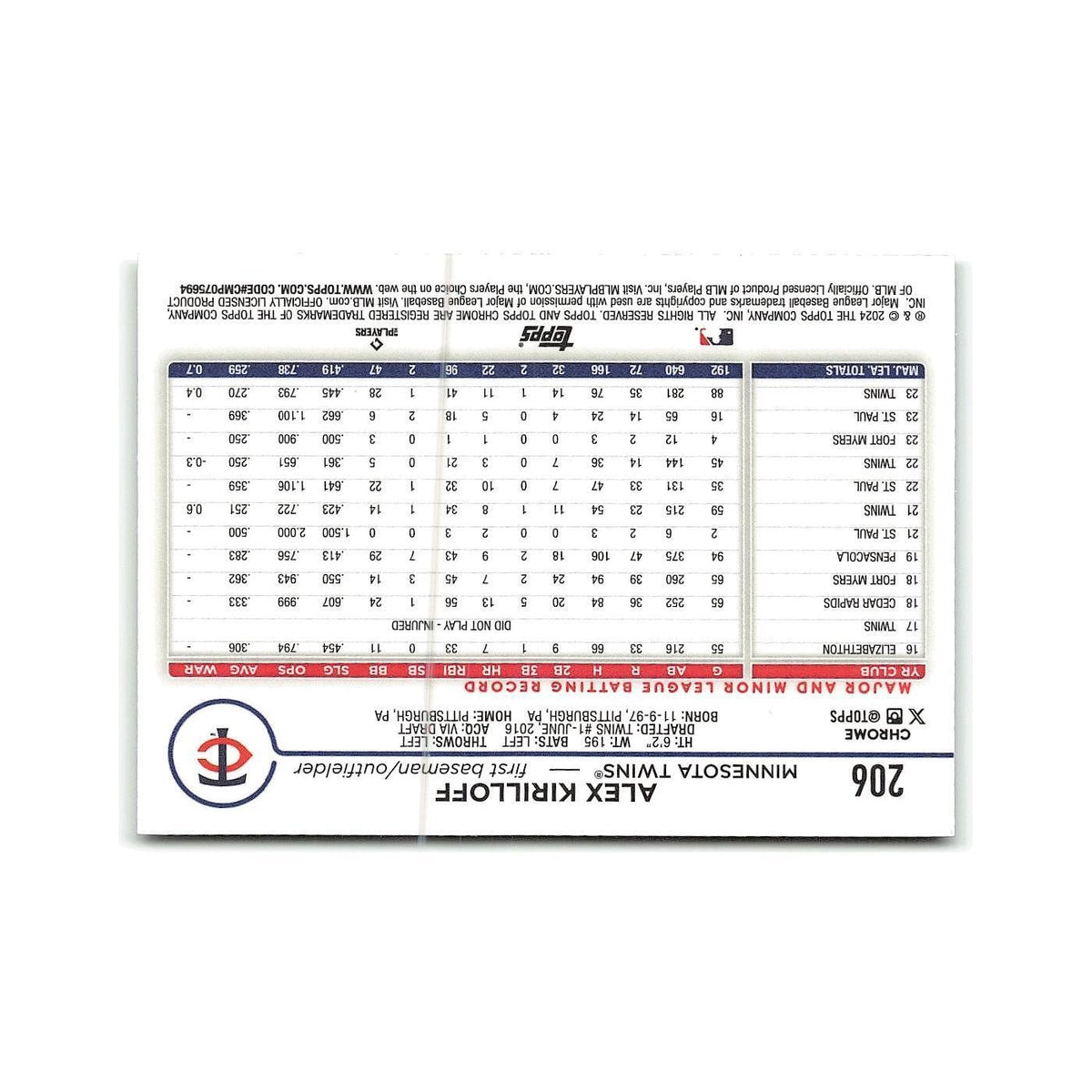 Alex Kirilloff 2024 Topps Chrome #206 Minnesota Twins Baseball Card NM