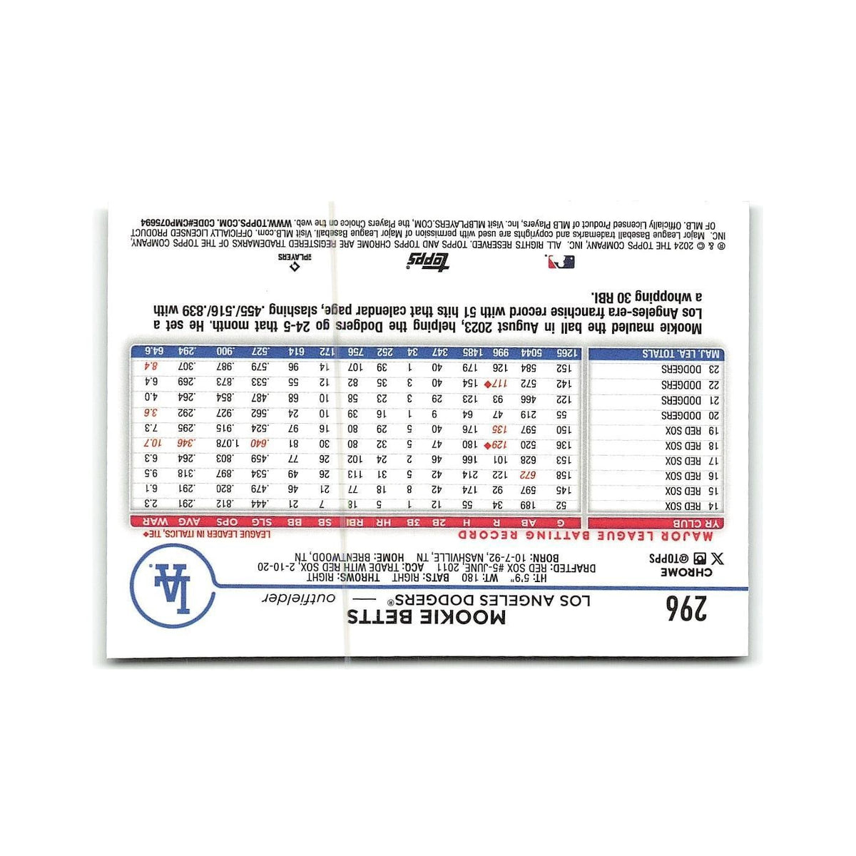 Mookie Betts 2024 Topps Chrome #296 Los Angeles Dodgers Baseball Card NM