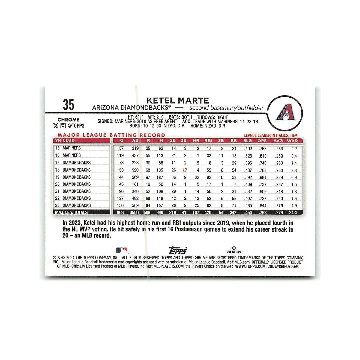 Ketel Marte 2024 Topps Chrome #35 Arizona Diamondbacks Baseball Card NM