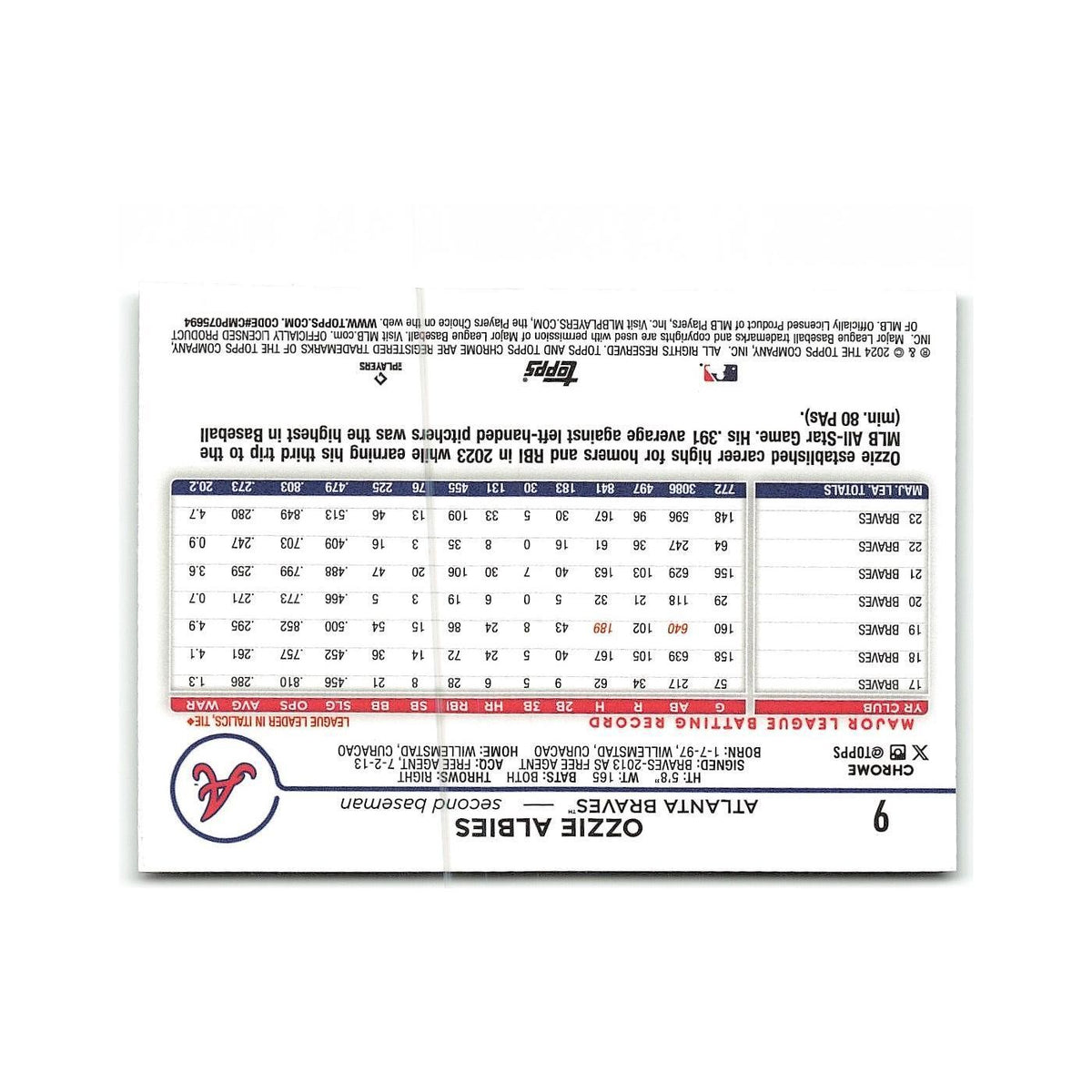 Ozzie Albies 2024 Topps Chrome #9 Atlanta Braves Baseball Card NM