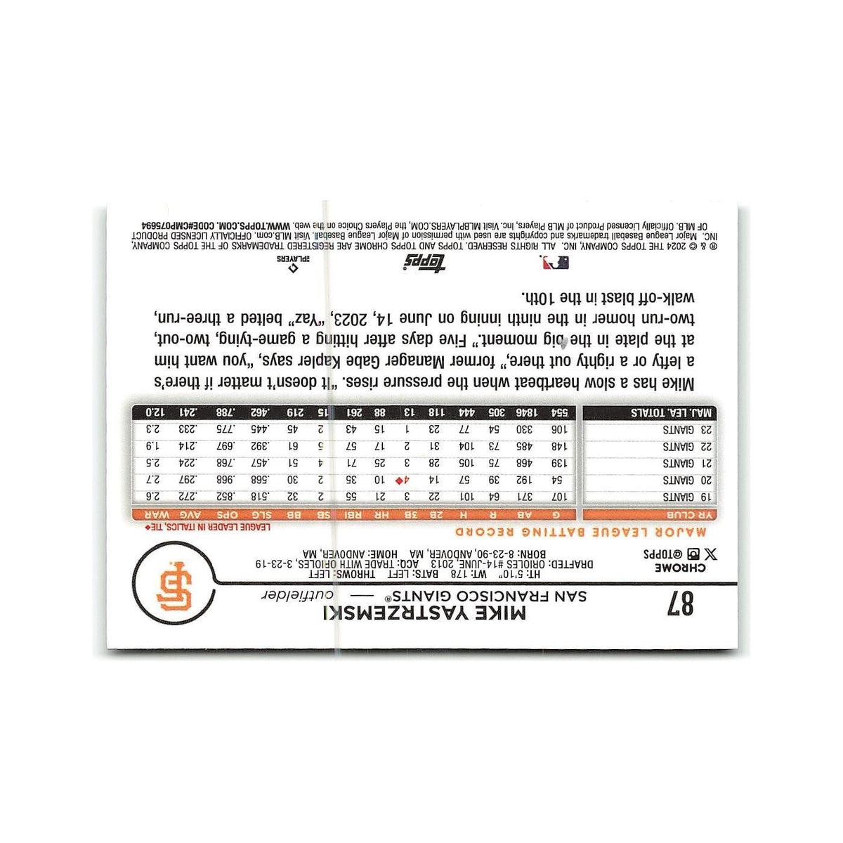 Mike Yastrzemski 2024 Topps Chrome #87 San Francisco Giants Baseball Card NM