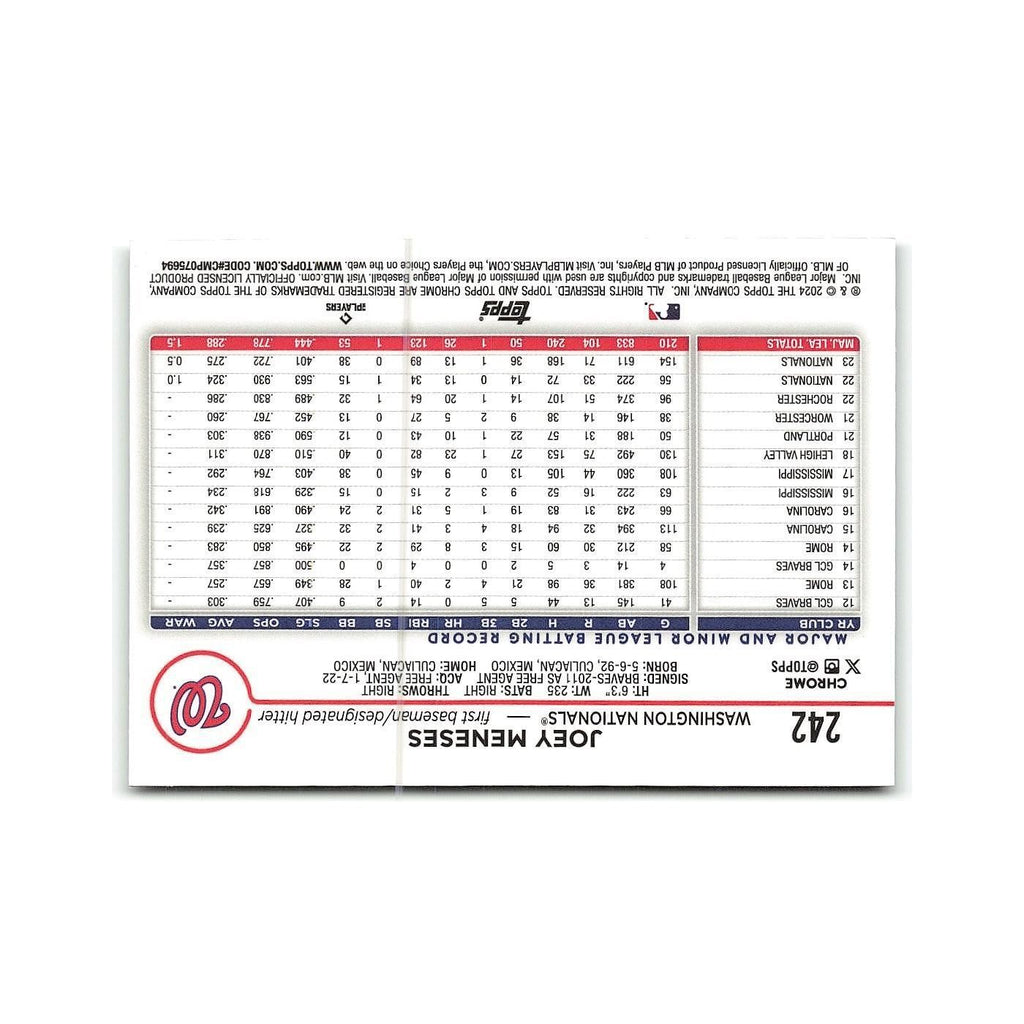 Joey Meneses 2024 Topps Chrome #242 Washington Nationals Baseball Card NM