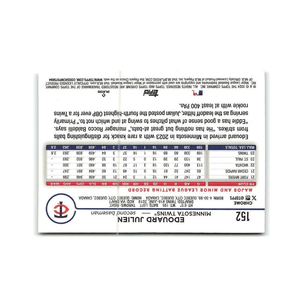 Edouard Julien 2024 Topps Chrome #152 Minnesota Twins Baseball Card NM