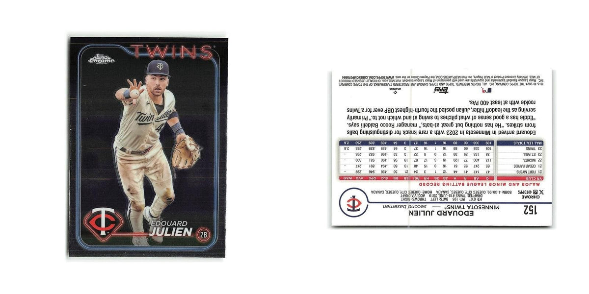 Edouard Julien 2024 Topps Chrome #152 Minnesota Twins Baseball Card NM
