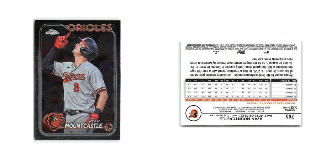 Ryan Mountcastle 2024 Topps Chrome #265 Baltimore Orioles Baseball Card NM