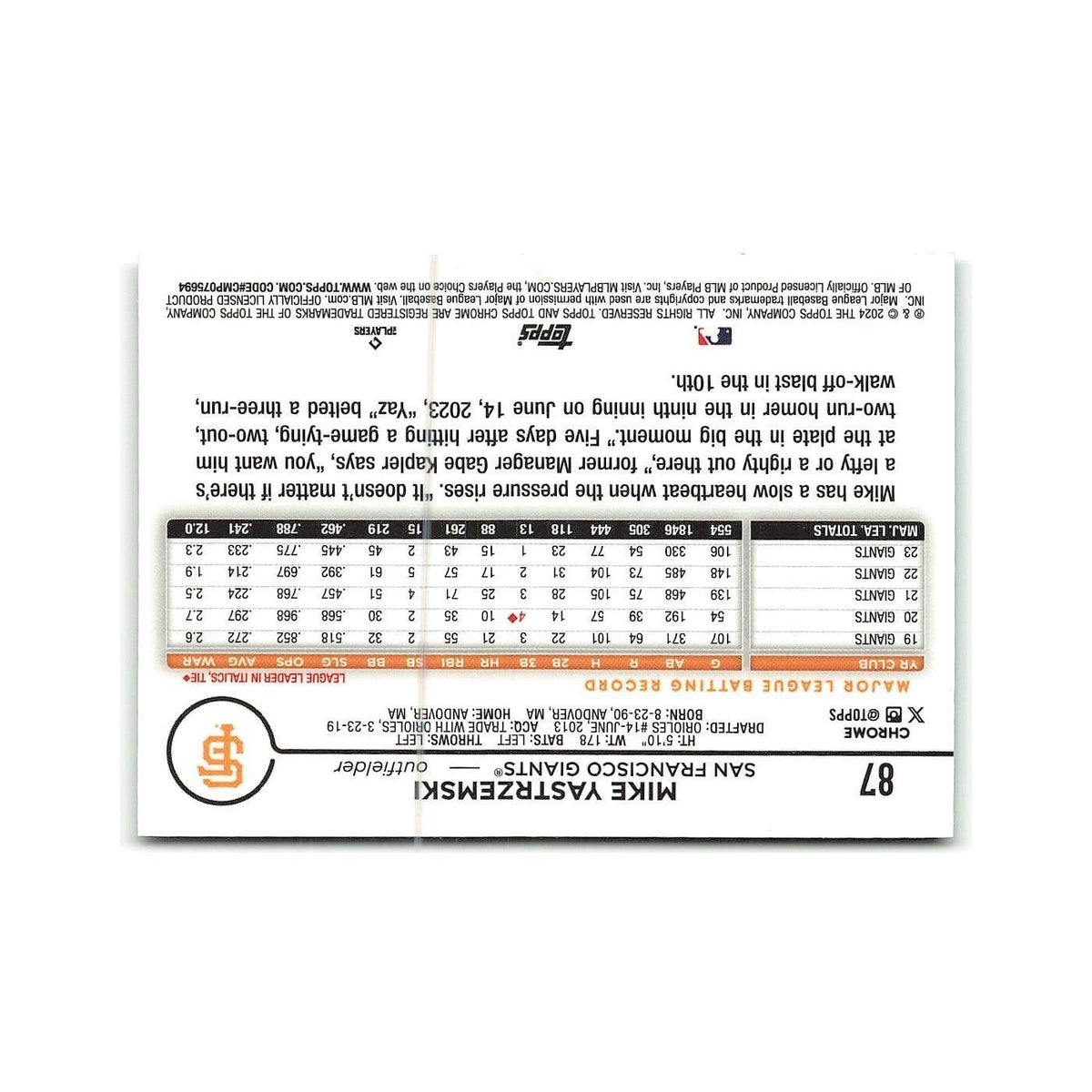 Mike Yastrzemski 2024 Topps Chrome #87 San Francisco Giants Baseball Card NM