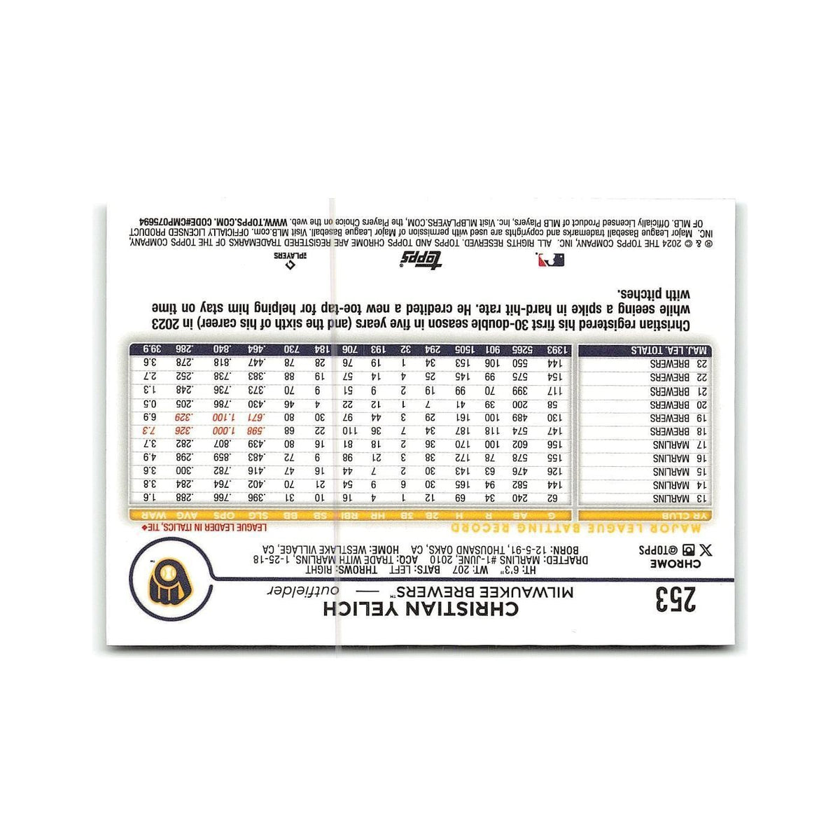 Christian Yelich 2024 Topps Chrome #253 Milwaukee Brewers Baseball Card NM