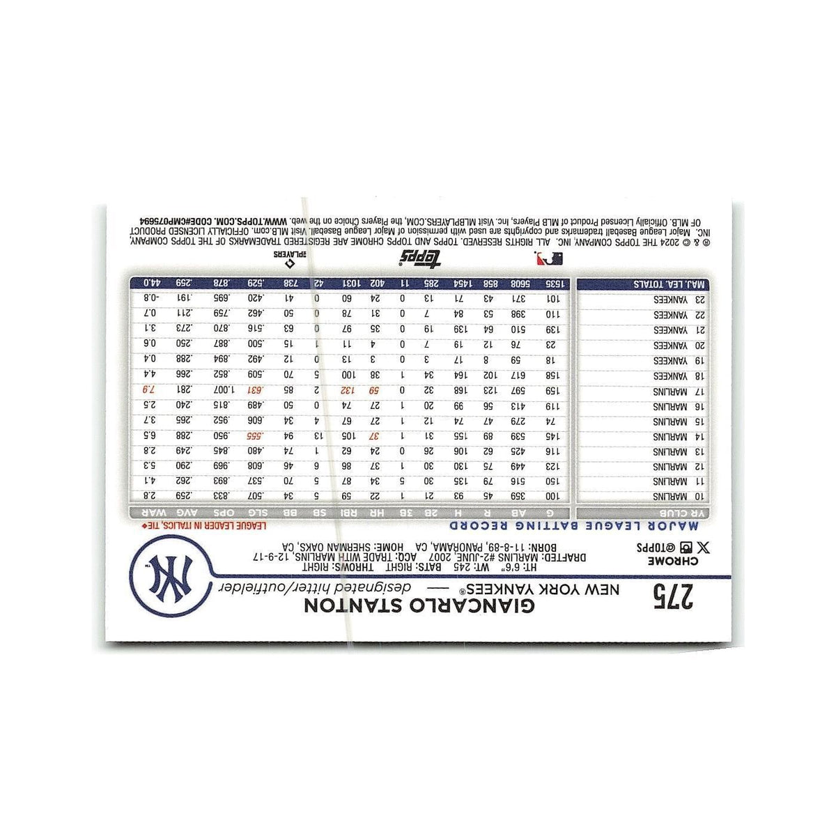 Giancarlo Stanton 2024 Topps Chrome #275 New York Yankees Baseball Card NM
