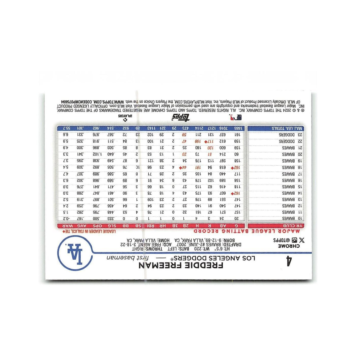 Freddie Freeman 2024 Topps Chrome #4 Los Angeles Dodgers Baseball Card NM