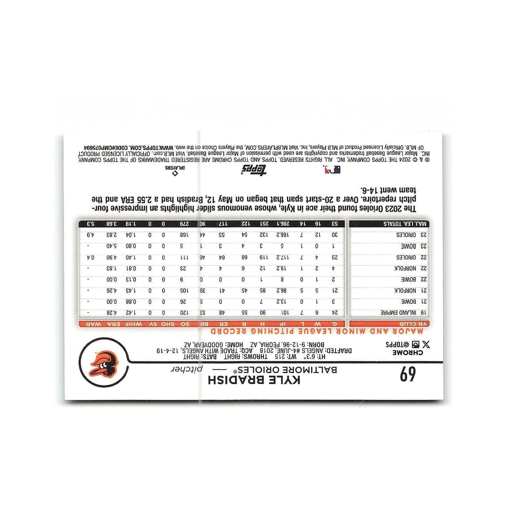 Kyle Bradish 2024 Topps Chrome #69 Baltimore Orioles Baseball Card NM