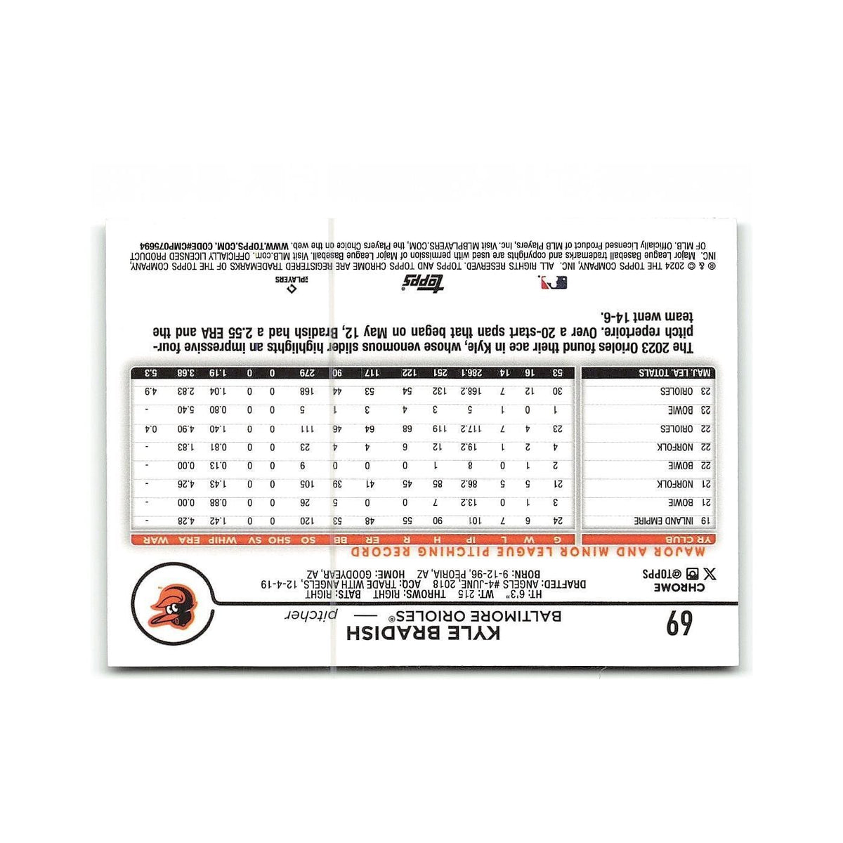 Kyle Bradish 2024 Topps Chrome #69 Baltimore Orioles Baseball Card NM