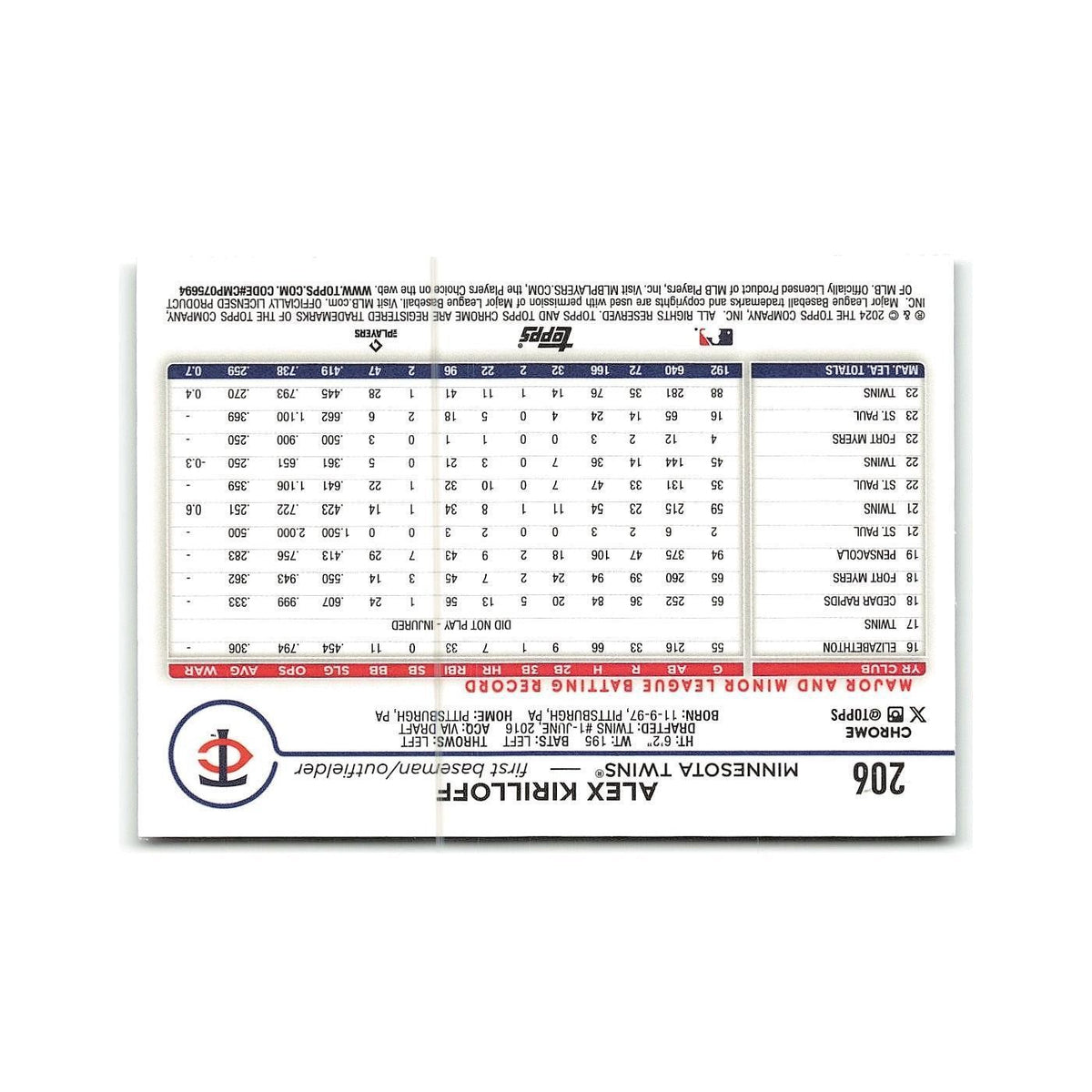 Alex Kirilloff 2024 Topps Chrome #206 Minnesota Twins Baseball Card NM