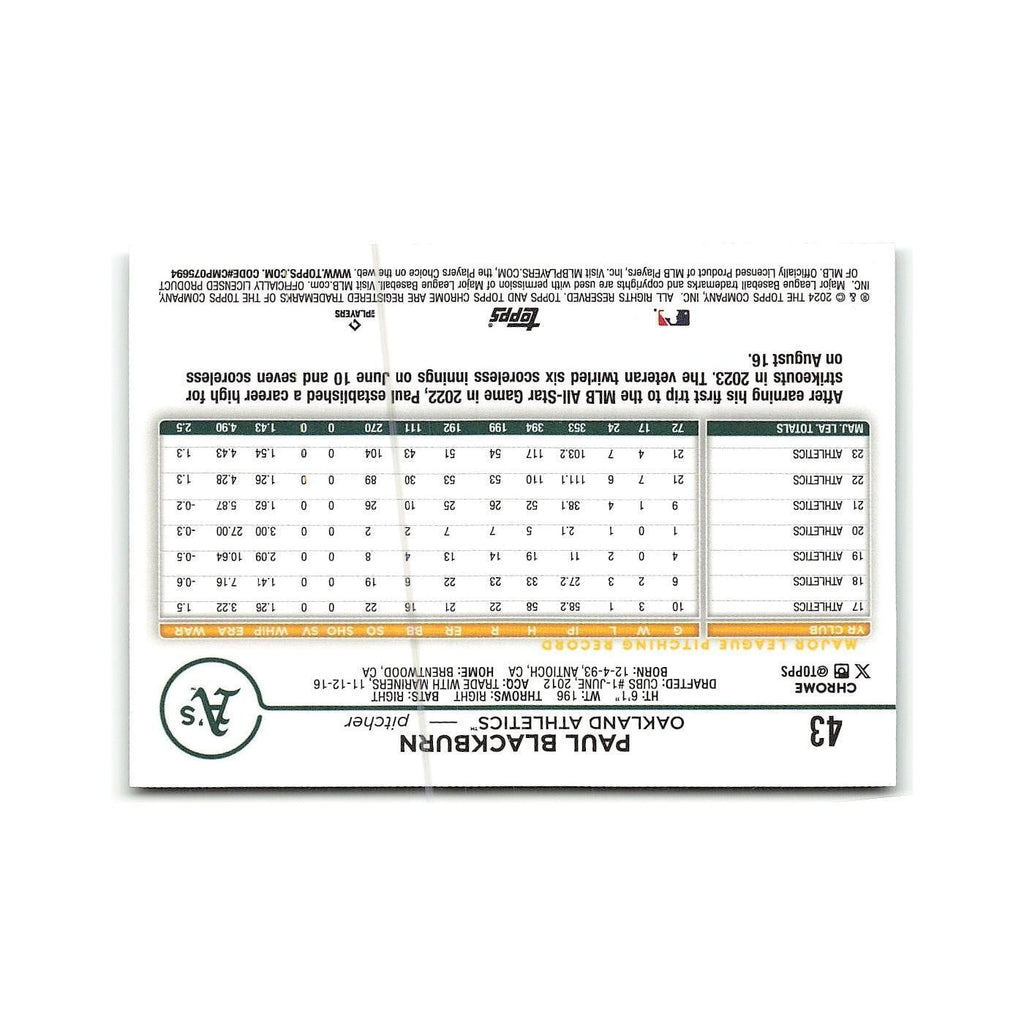 Paul Blackburn 2024 Topps Chrome #43 Oakland Athletics Baseball Card NM