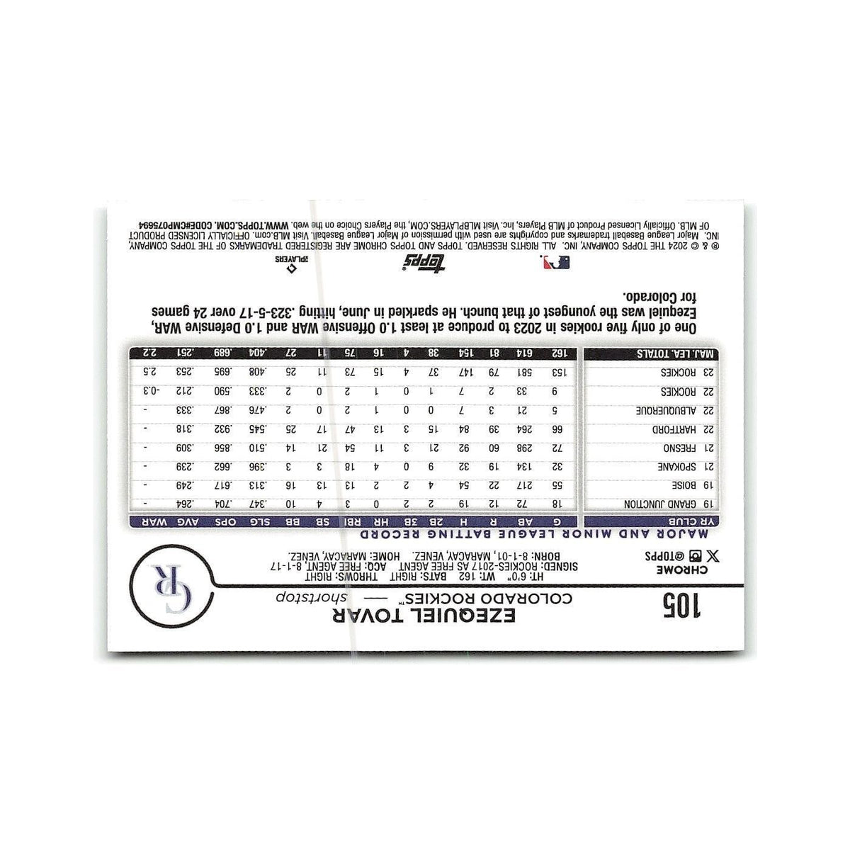 Ezequiel Tovar 2024 Topps Chrome #105 Colorado Rockies Baseball Card NM