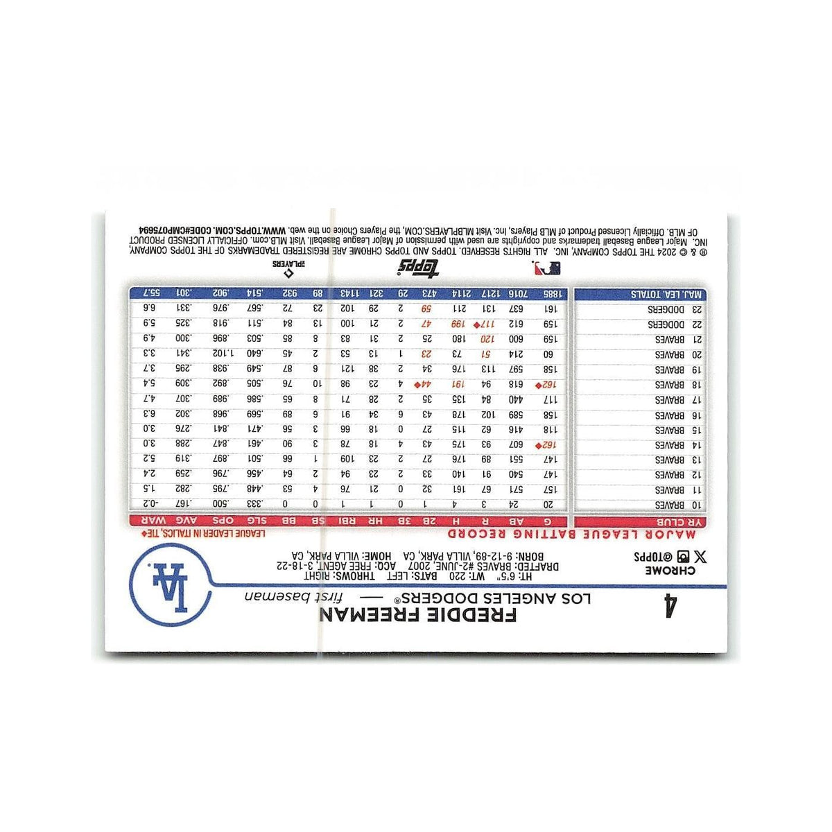 Freddie Freeman 2024 Topps Chrome #4 Los Angeles Dodgers Baseball Card NM