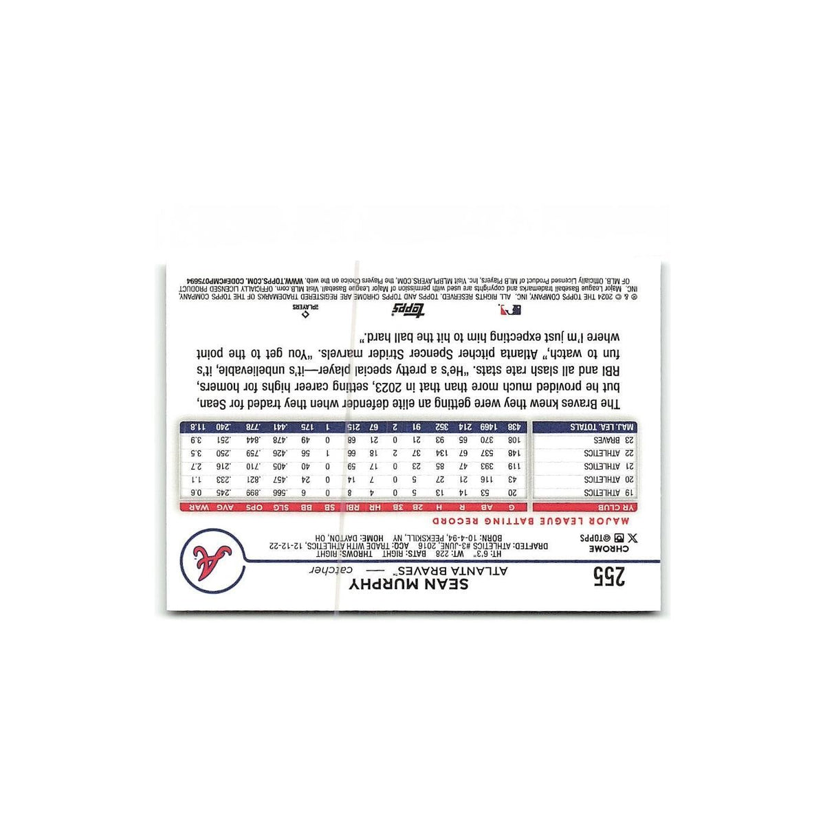 Sean Murphy 2024 Topps Chrome #255 Atlanta Braves Baseball Card NM