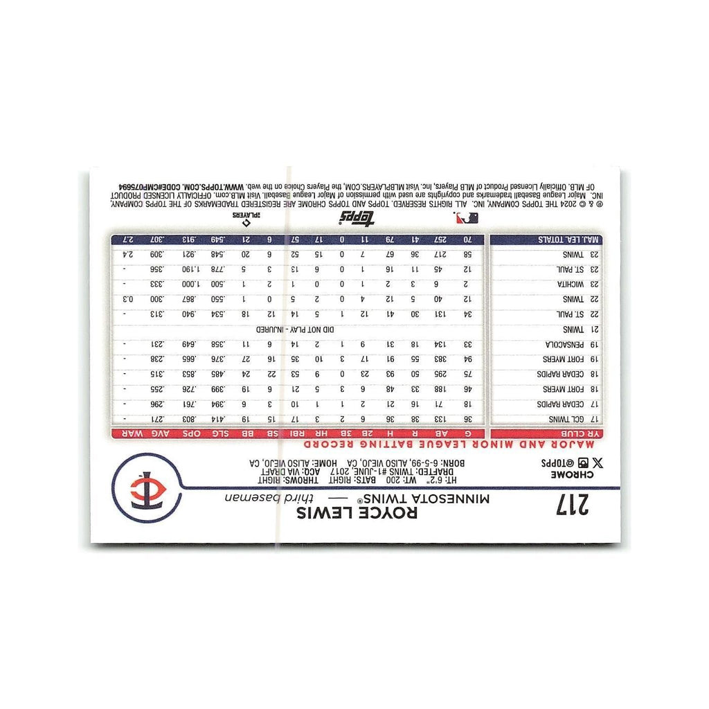 Royce Lewis 2024 Topps Chrome #217 Minnesota Twins Baseball Card NM