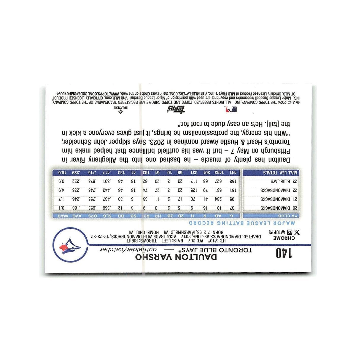 Daulton Varsho 2024 Topps Chrome #140 Toronto Blue Jays Baseball Card NM