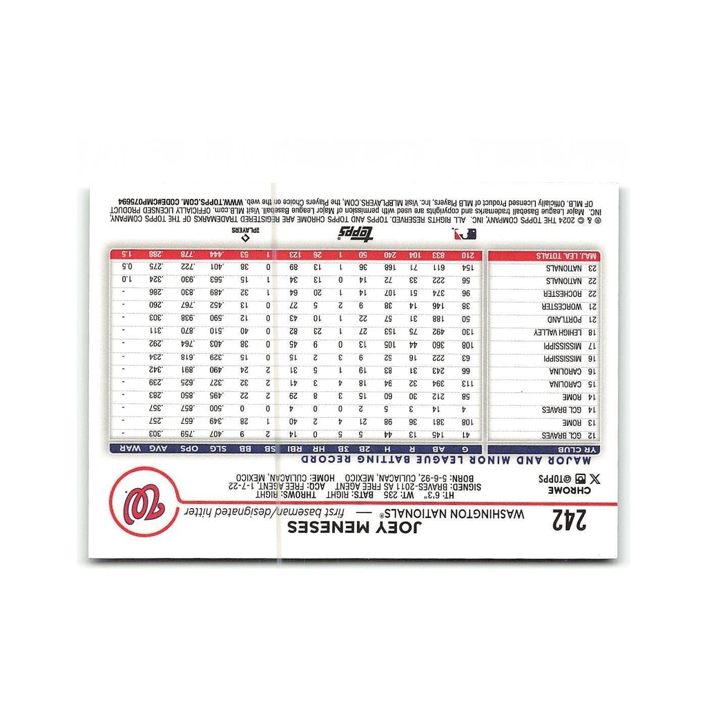 Joey Meneses 2024 Topps Chrome #242 Washington Nationals Baseball Card NM