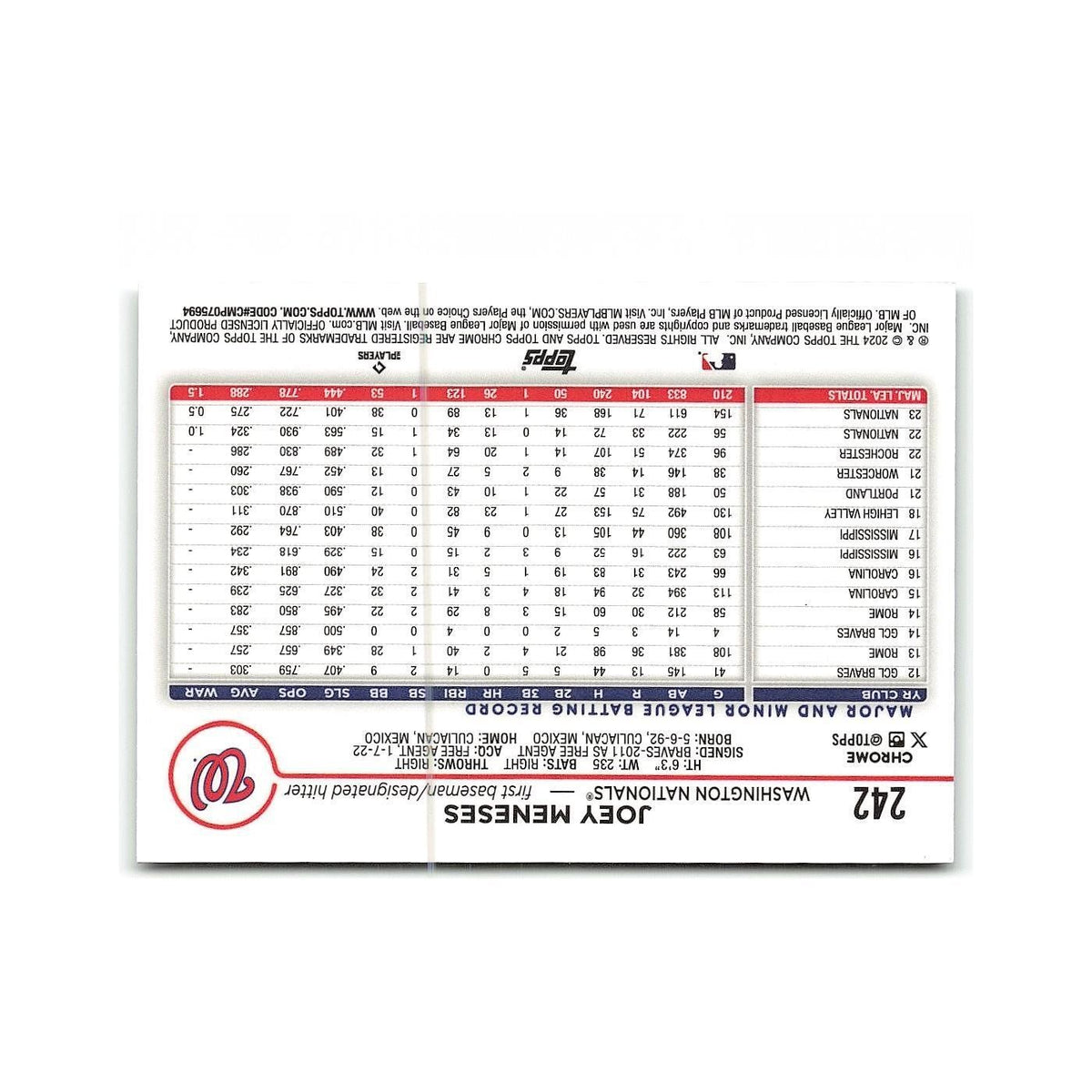 Joey Meneses 2024 Topps Chrome #242 Washington Nationals Baseball Card NM