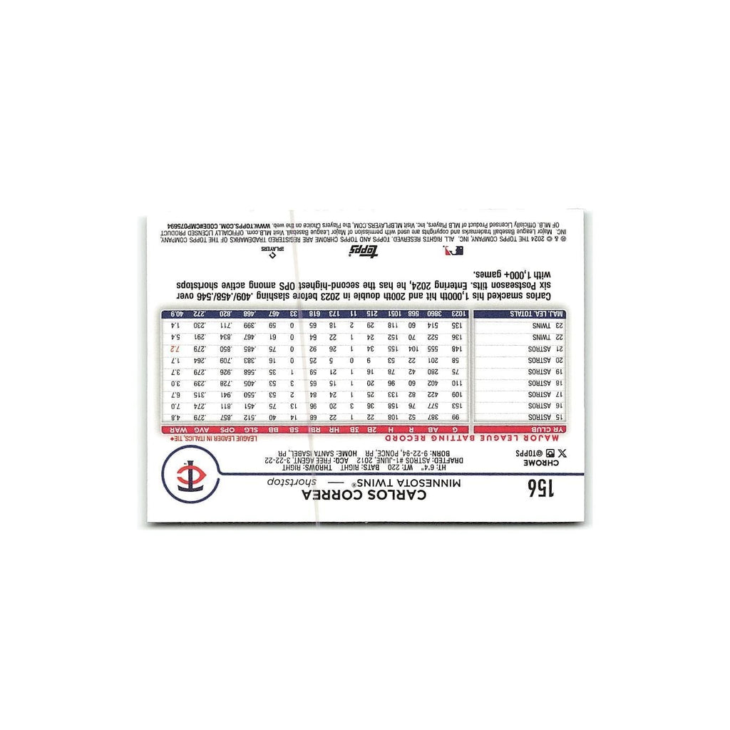 Carlos Correa 2024 Topps Chrome #156 Minnesota Twins Baseball Card NM