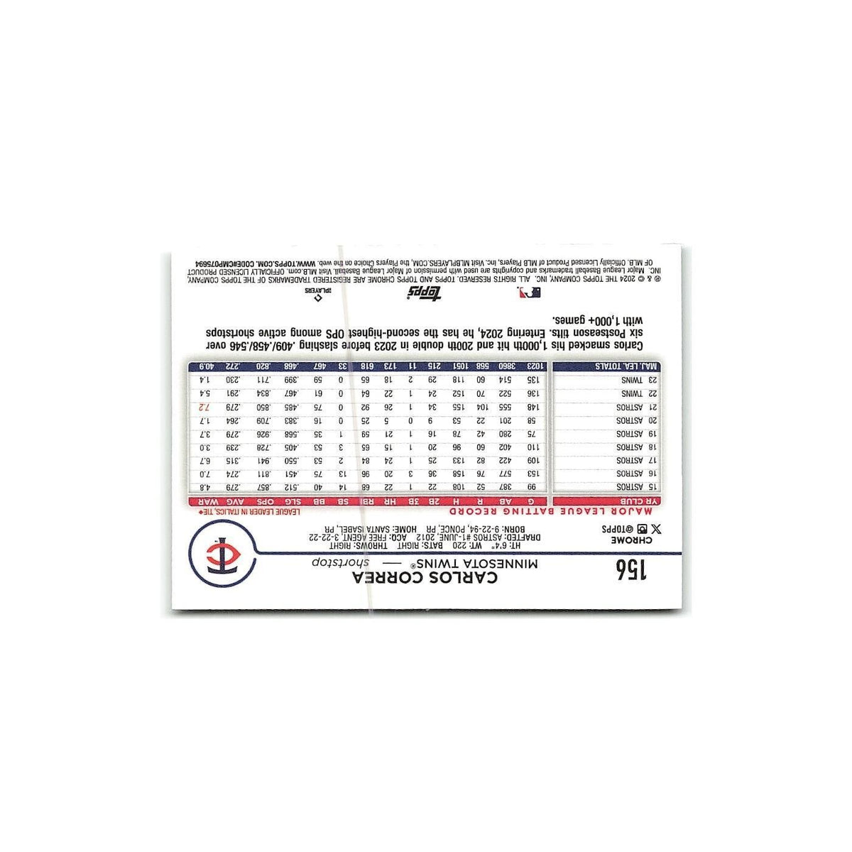 Carlos Correa 2024 Topps Chrome #156 Minnesota Twins Baseball Card NM