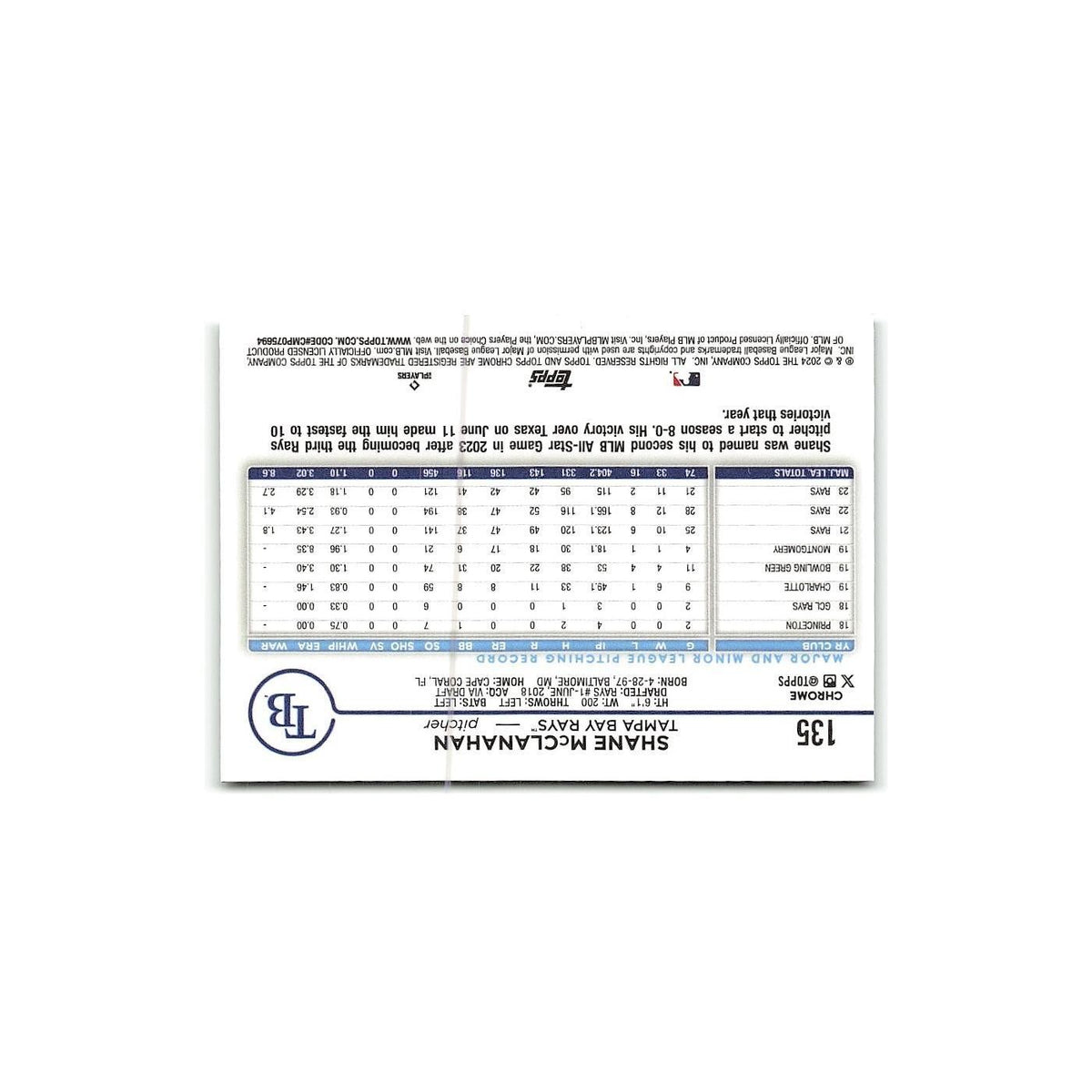 Shane McClanahan 2024 Topps Chrome #135 Tampa Bay Rays Baseball Card NM