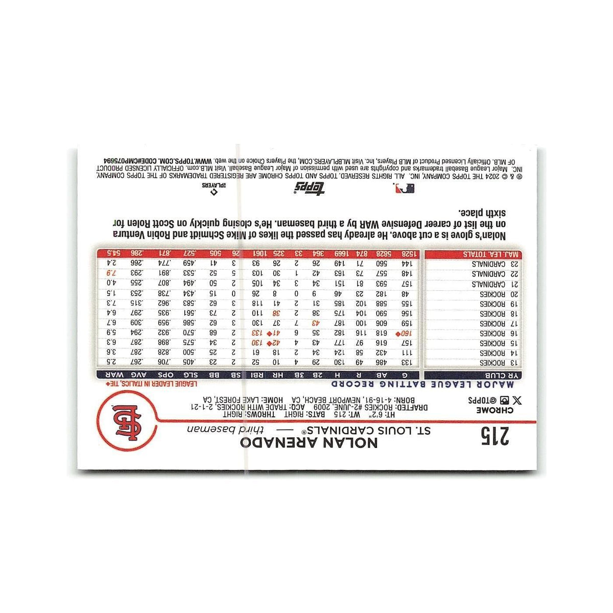 Nolan Arenado 2024 Topps Chrome #215 St. Louis Cardinals Baseball Card NM