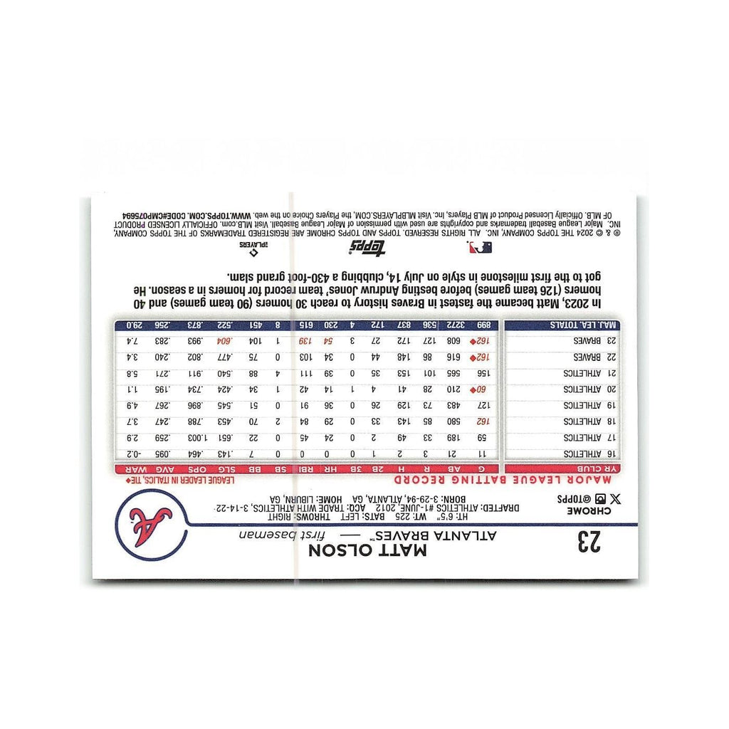 Matt Olson 2024 Topps Chrome #23 Atlanta Braves Baseball Card NM