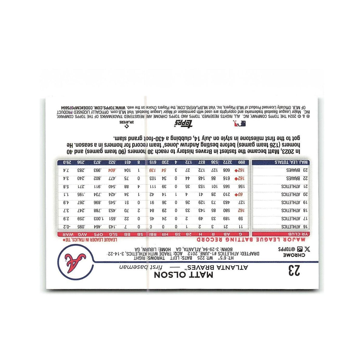 Matt Olson 2024 Topps Chrome #23 Atlanta Braves Baseball Card NM