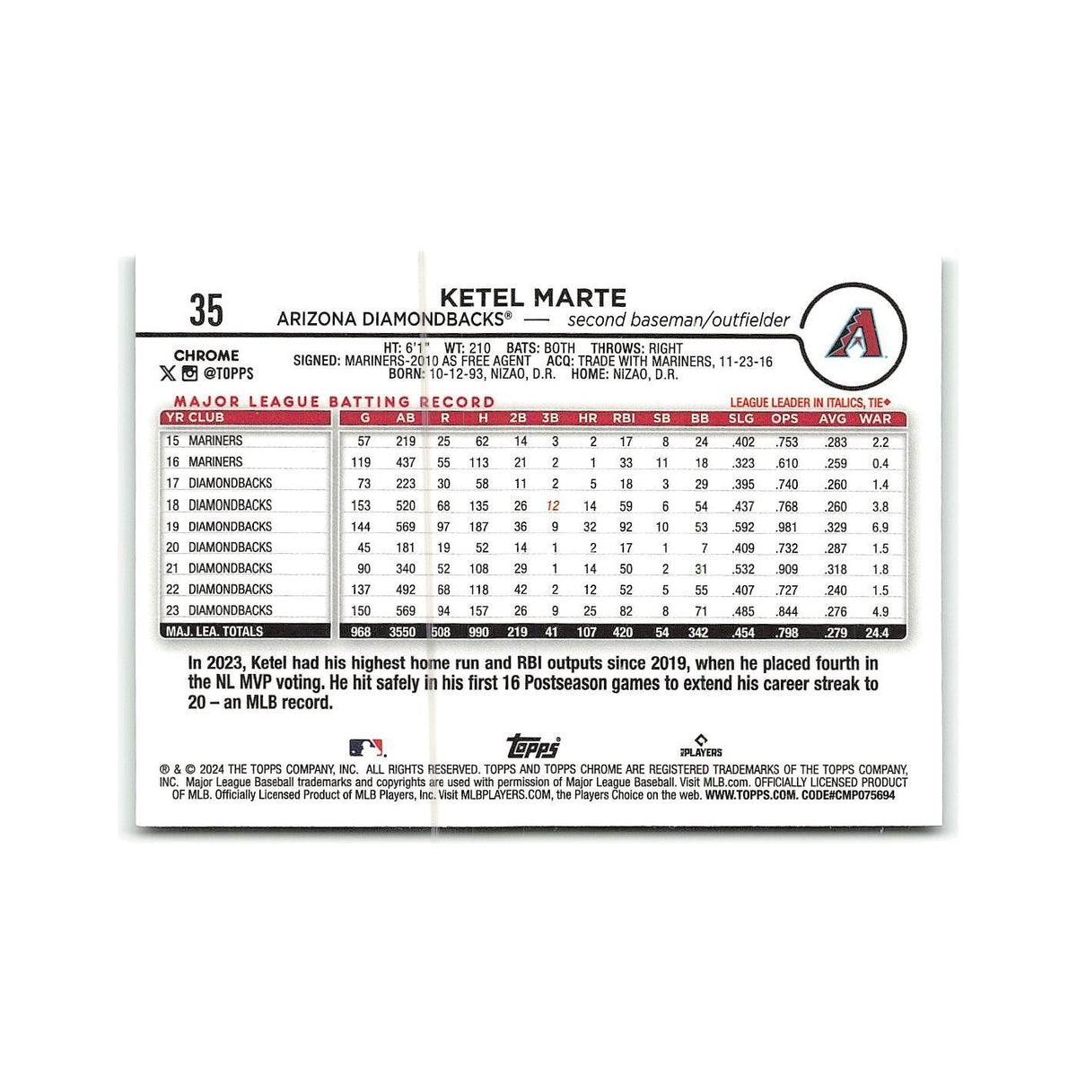 Ketel Marte 2024 Topps Chrome #35 Arizona Diamondbacks Baseball Card NM