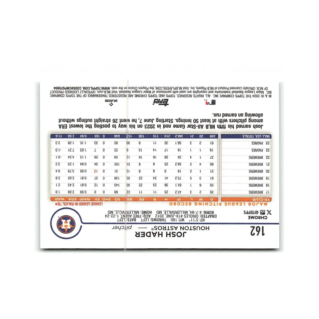 Josh Hader 2024 Topps Chrome #162 Houston Astros Baseball Card NM
